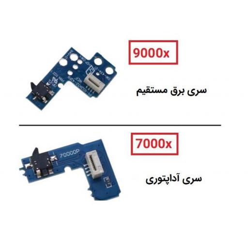کیت پاور PS2